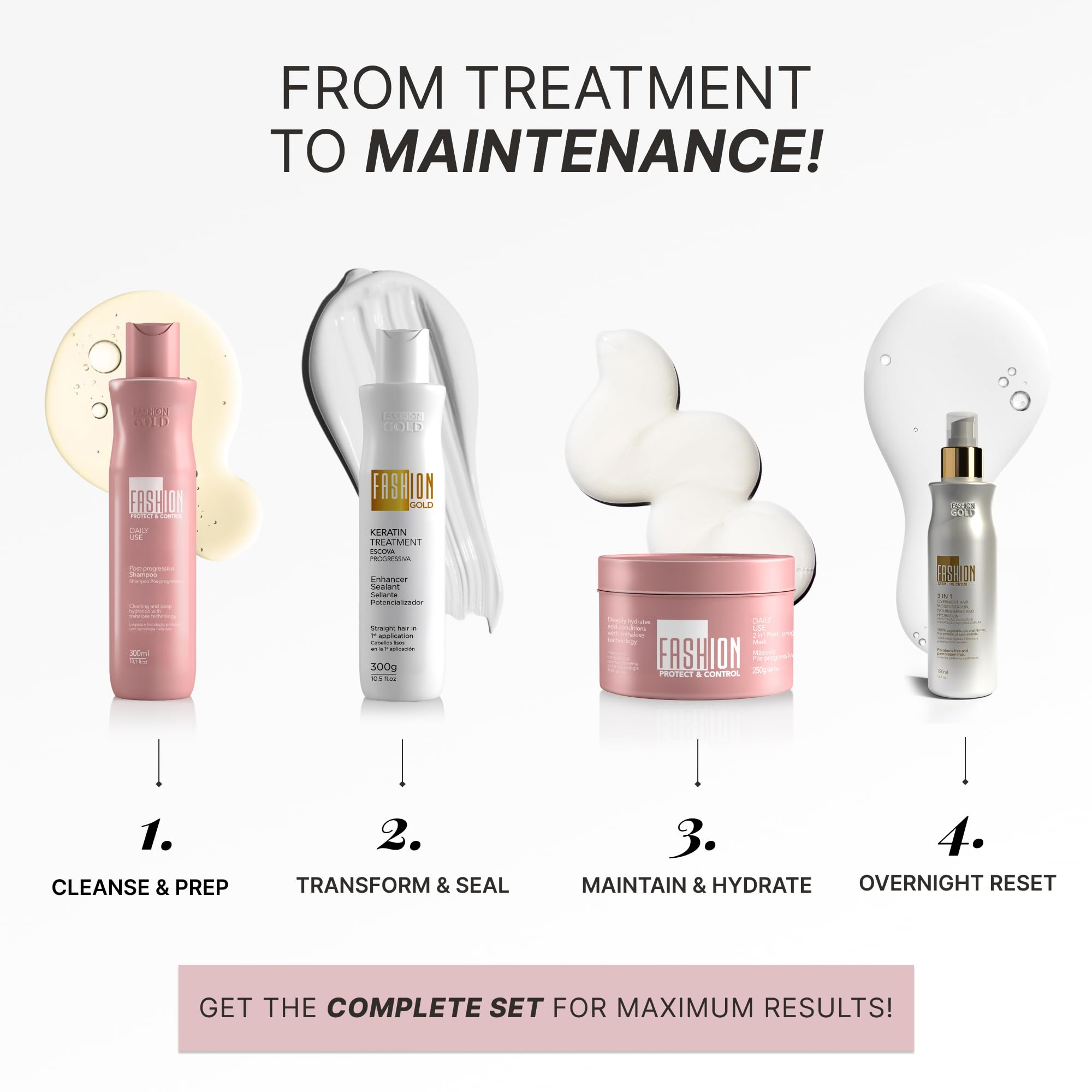 Fashion Gold shampoo packaging shows color-safe sulfate-free features.