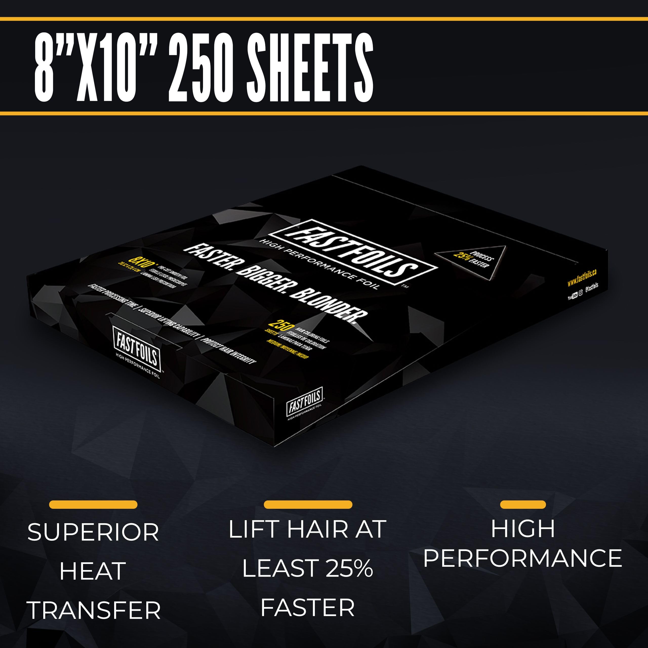 FASTFOILS 250-sheet pack offers value for busy studios