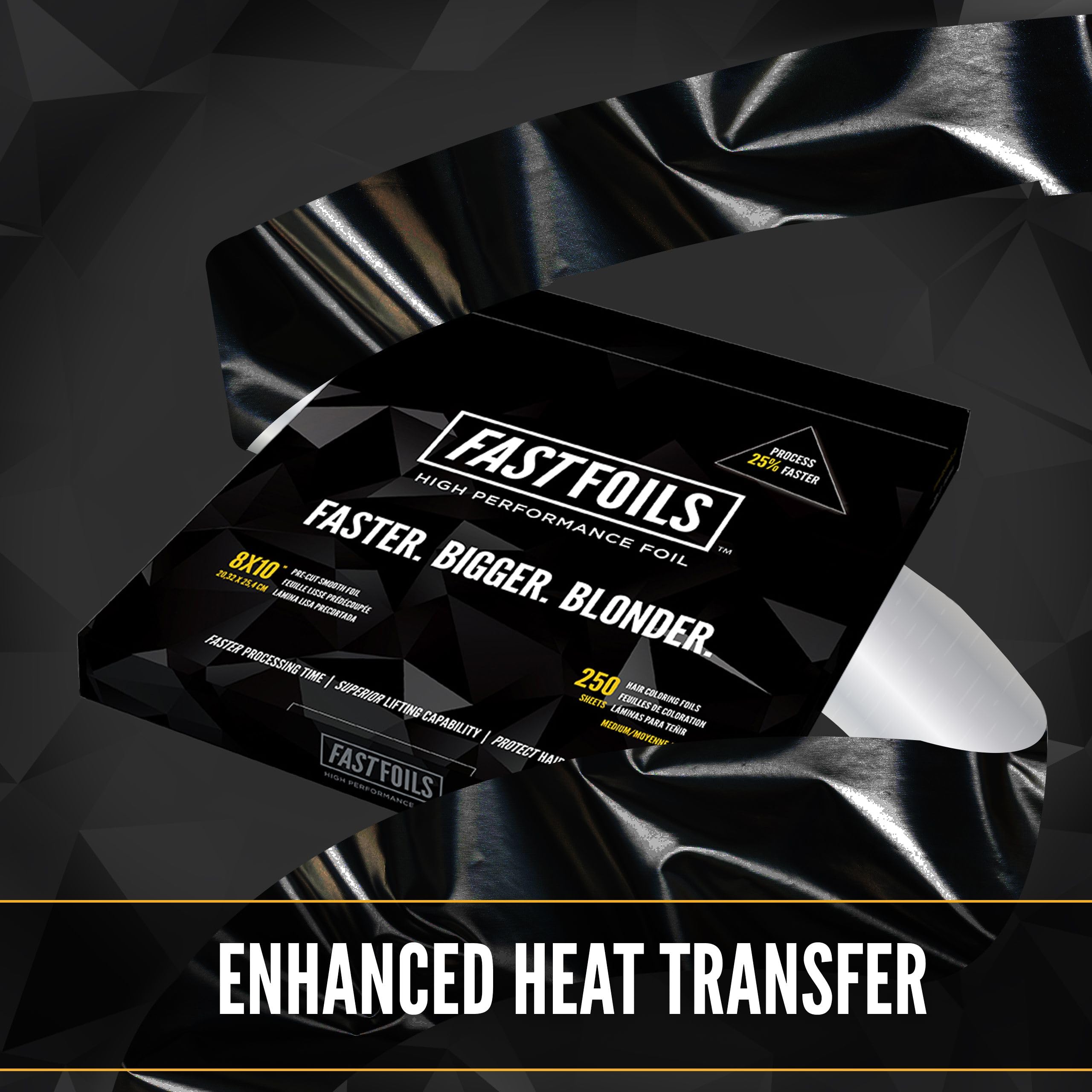 FASTFOILS tear-resistant foil designed for reliable handling