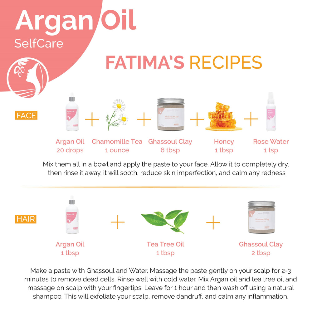 Fatima's Garden Ylang Ylang essential oil provides a subtle masculine scent