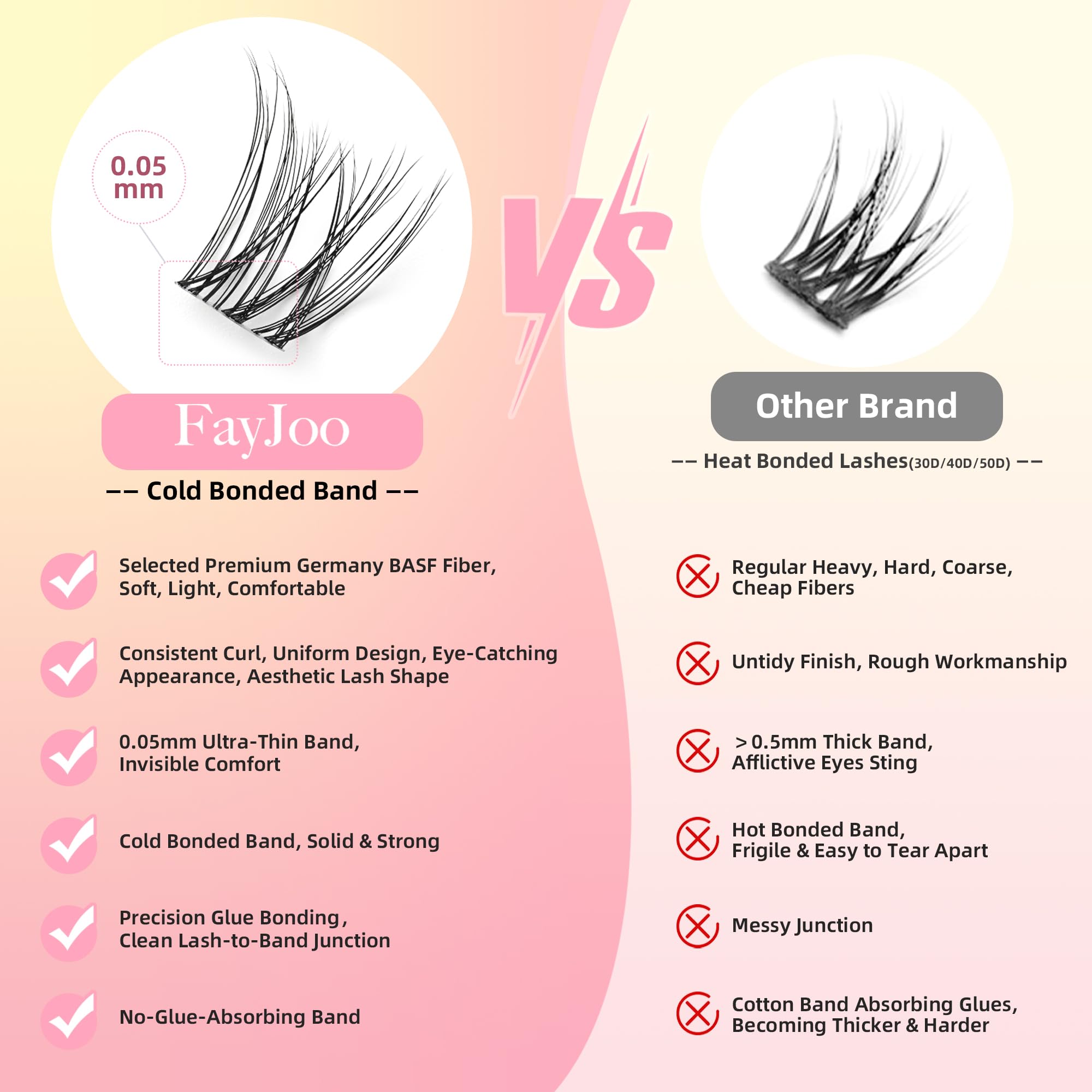 FayJoo mix 8-16mm lengths enables customizable cat-eye or doll-eye styles