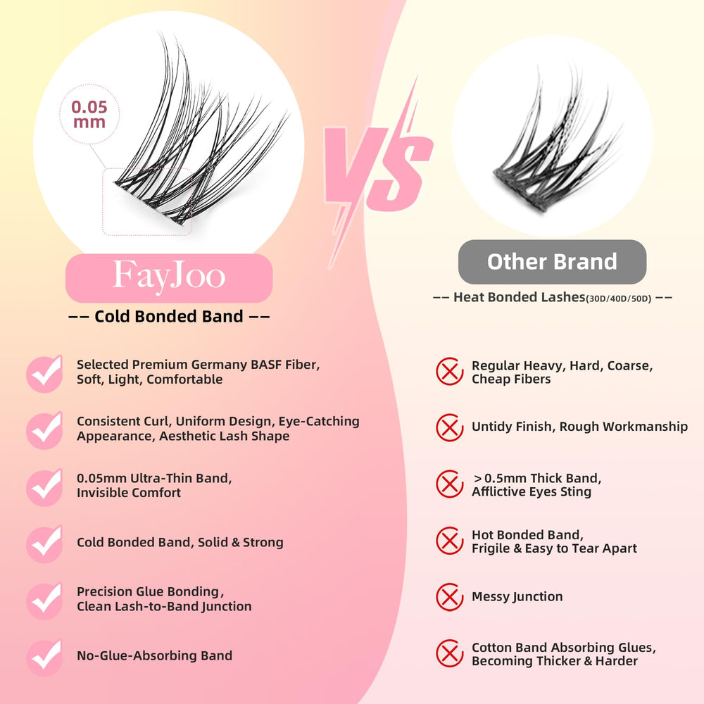 FayJoo mix 8-16mm lengths enables customizable cat-eye or doll-eye styles