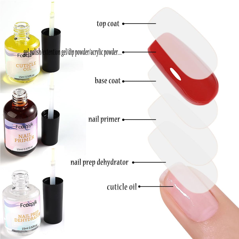 Fcozpjk nail art session with comprehensive prep trio.