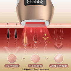 FELOOW S3 treatment on large arm area