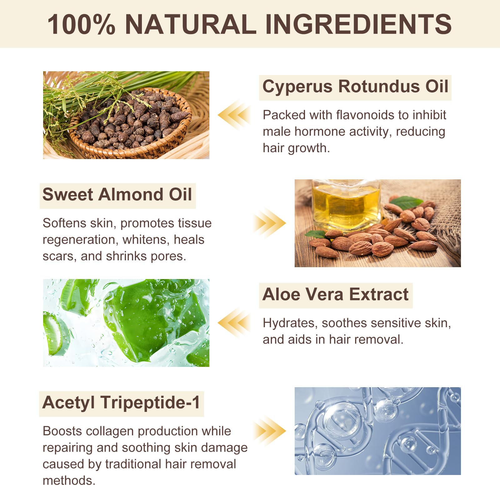 FEISIDUNWSF Cyperus Rotundus Oil for smooth skin after shaving or waxing