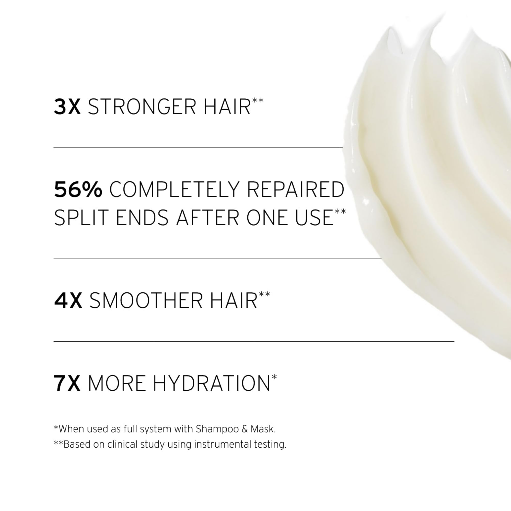 Fekkai PowerBond close-up highlights bond-repair technology for resilient hair.