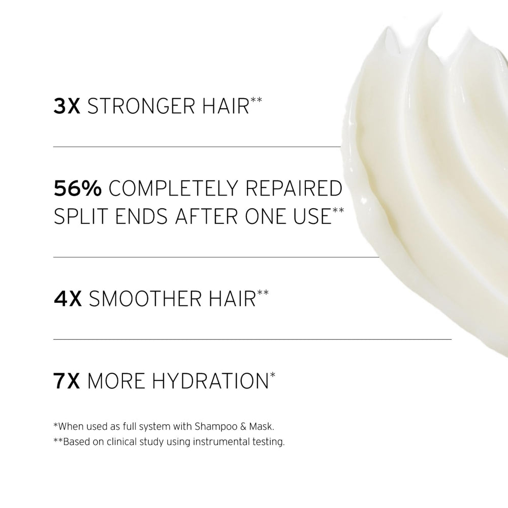 Fekkai PowerBond close-up highlights bond-repair technology for resilient hair.