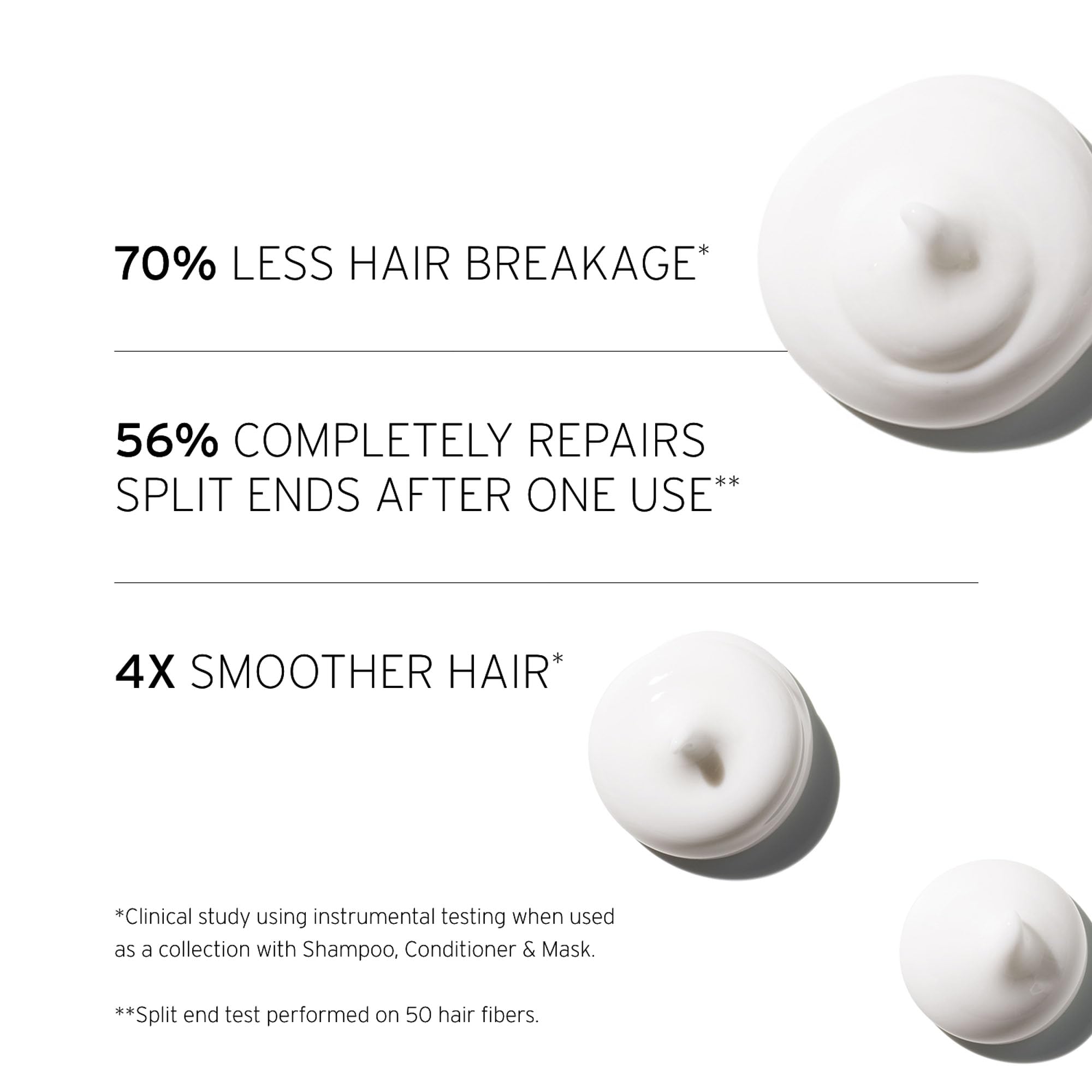 FEKKAI shampoo action shot shows lather and bonding during washing