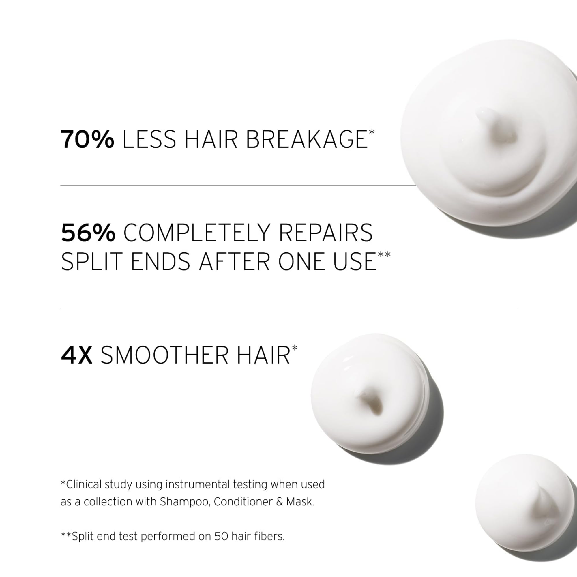 FEKKAI Super Strength+ bundle packaging previews at-home hair strengthening routine