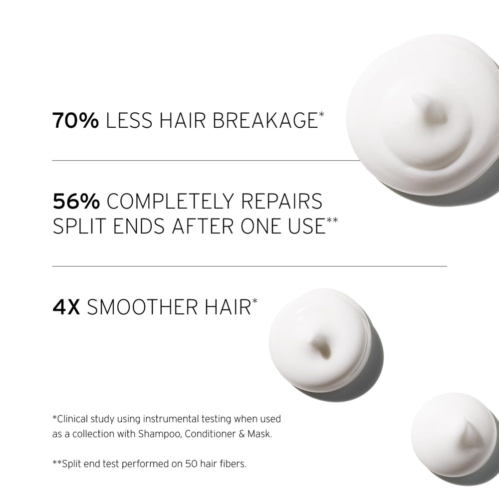 FEKKAI Super Strength+ bundle packaging previews at-home hair strengthening routine