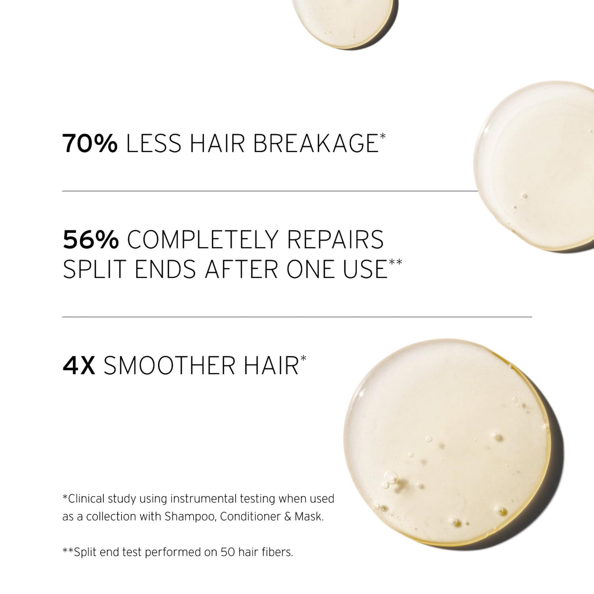 Fekkai Super Strength+ jojoba oil detail emphasizes nourishing defense against breakage.