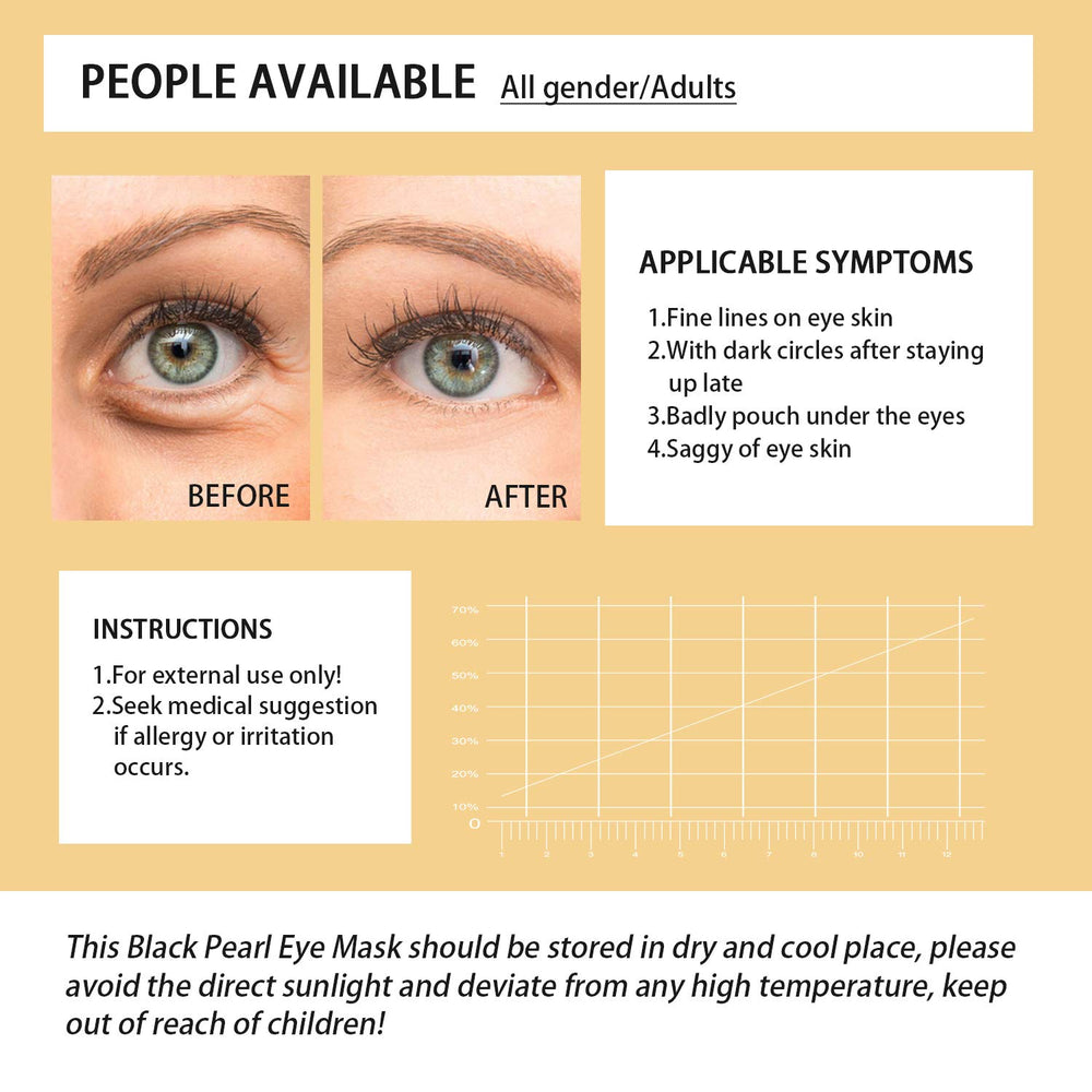 Felico Spa-like experience with 24K gold eye mask feel and indulgent hydration.