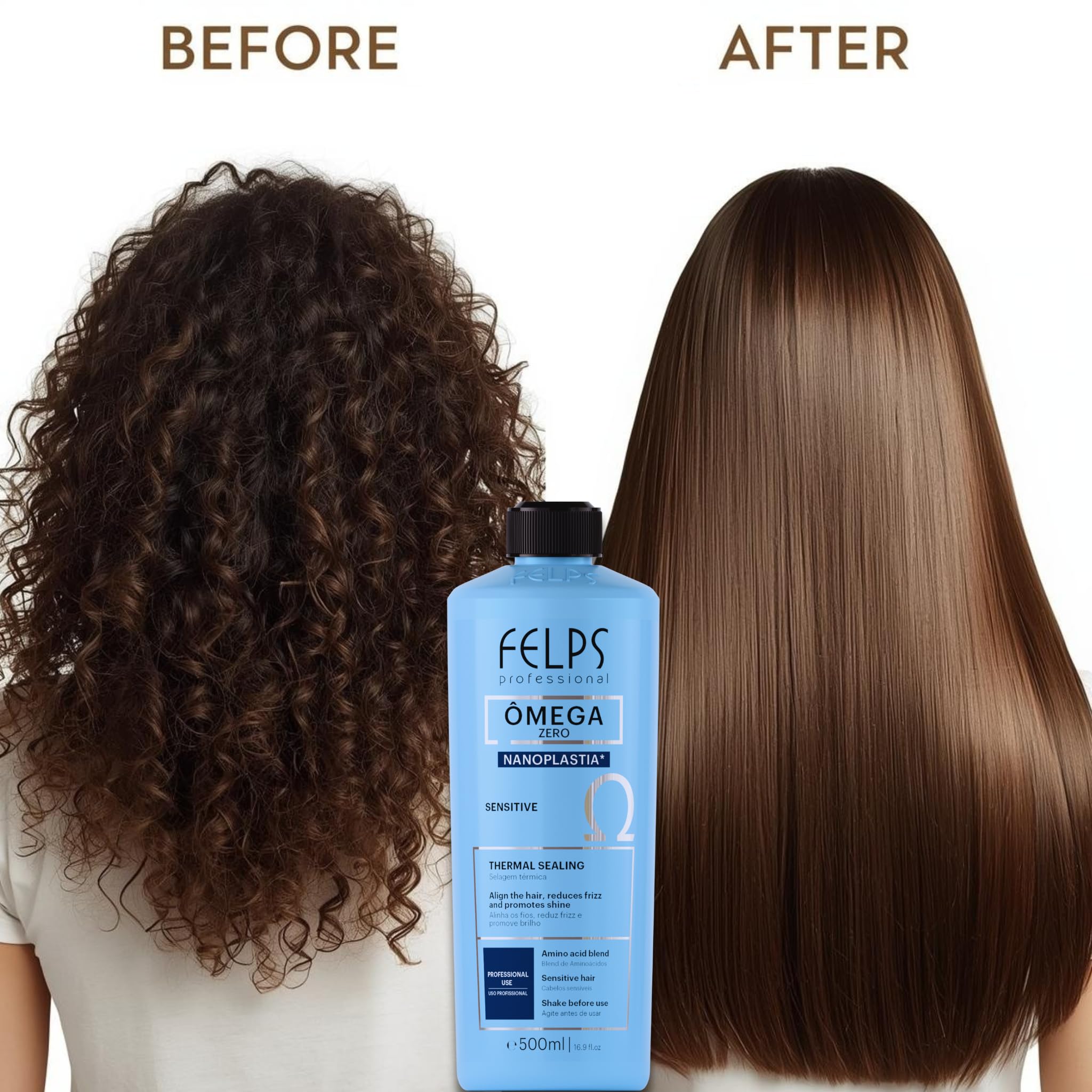 Felps Omega Sensitive smoothing results reveal natural shine