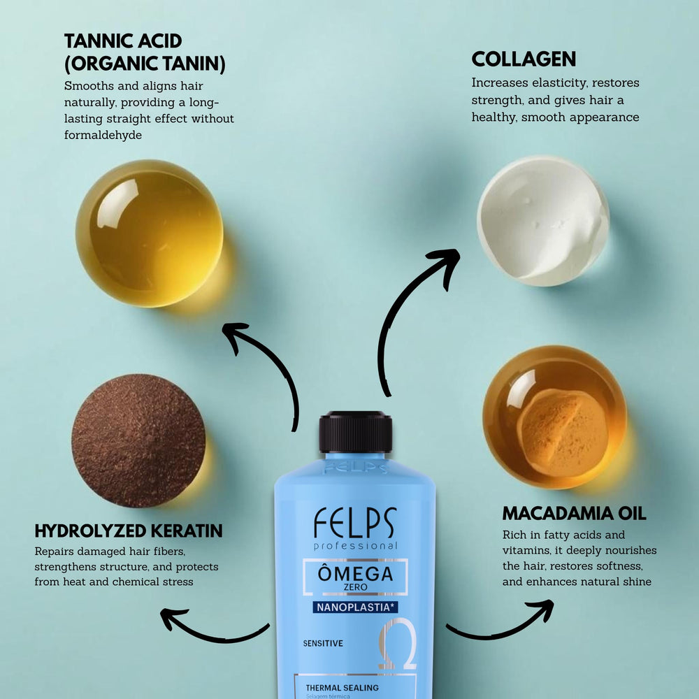 Felps Omega Sensitive straightening effect shows smoother, manageable strands