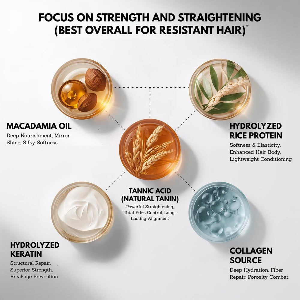 Felps Omega Zero nanoplastia cream texture image underlines easy application and even heat activation.