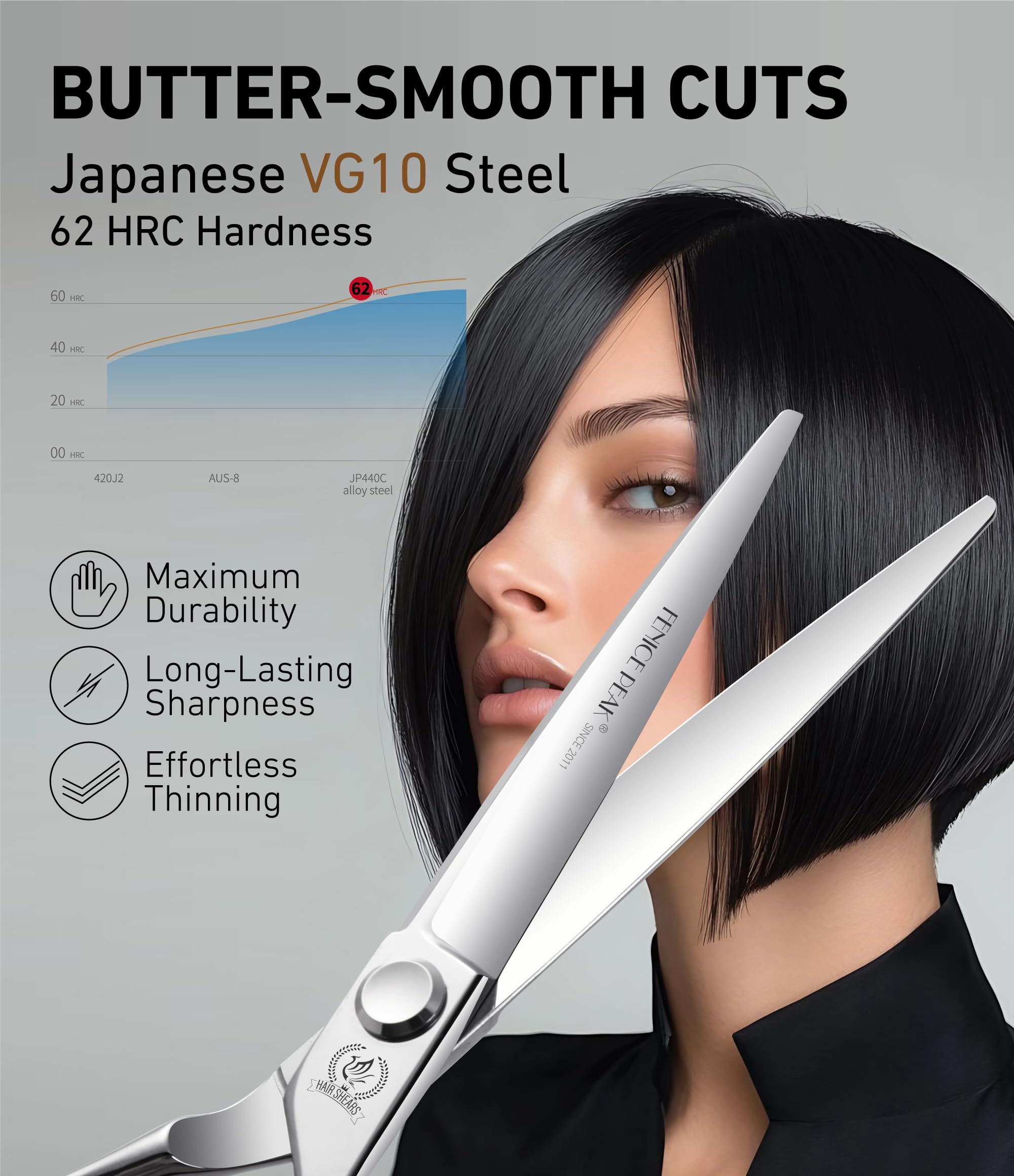 Fenice Peak VG10 Japanese steel blades deliver clean cuts on all hair types.