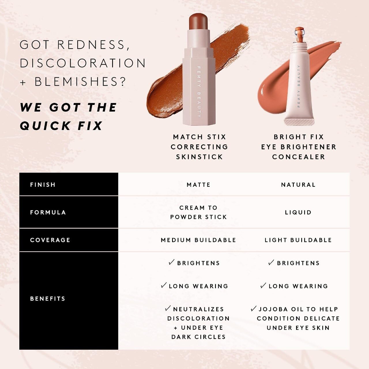 Fenty Bright Fix worn during day with humidity-proof performance