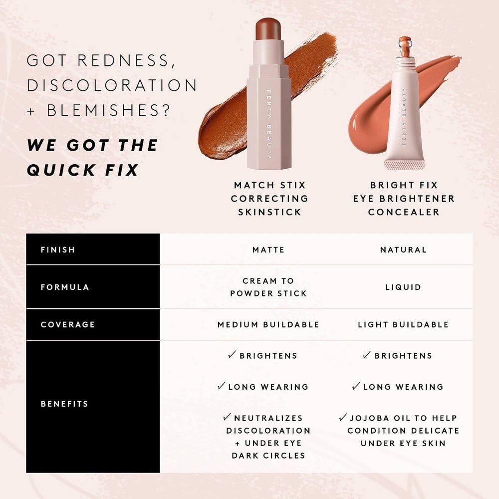 Fenty Bright Fix worn during day with humidity-proof performance