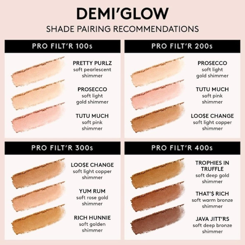 Fenty Beauty natural glow blended on skin for even finish