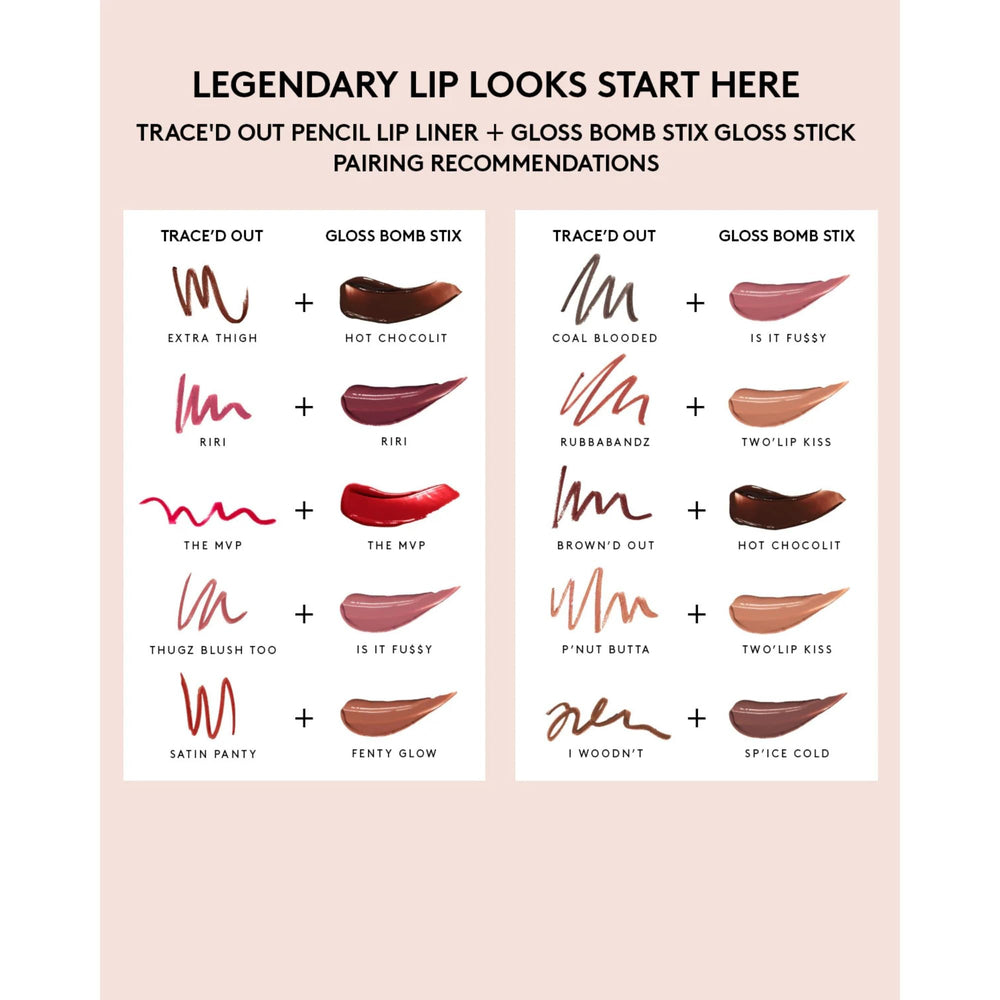 Stick gloss universel Fenty Beauty: s’adapte à tous les tons de peau.
