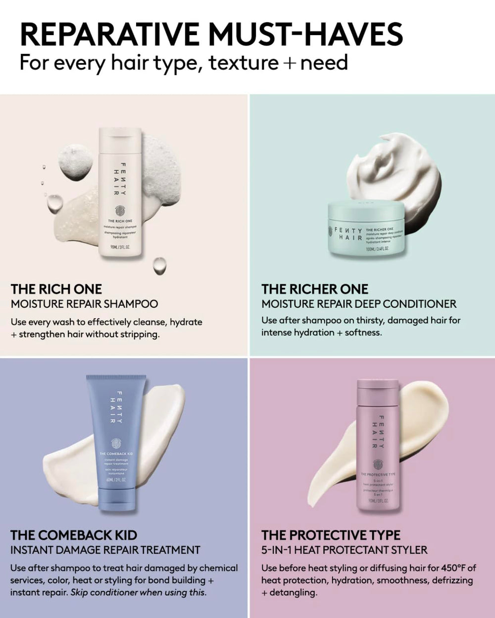 Fenty Hair Start'r Kit texture transform reveals smoother, silkier strands.