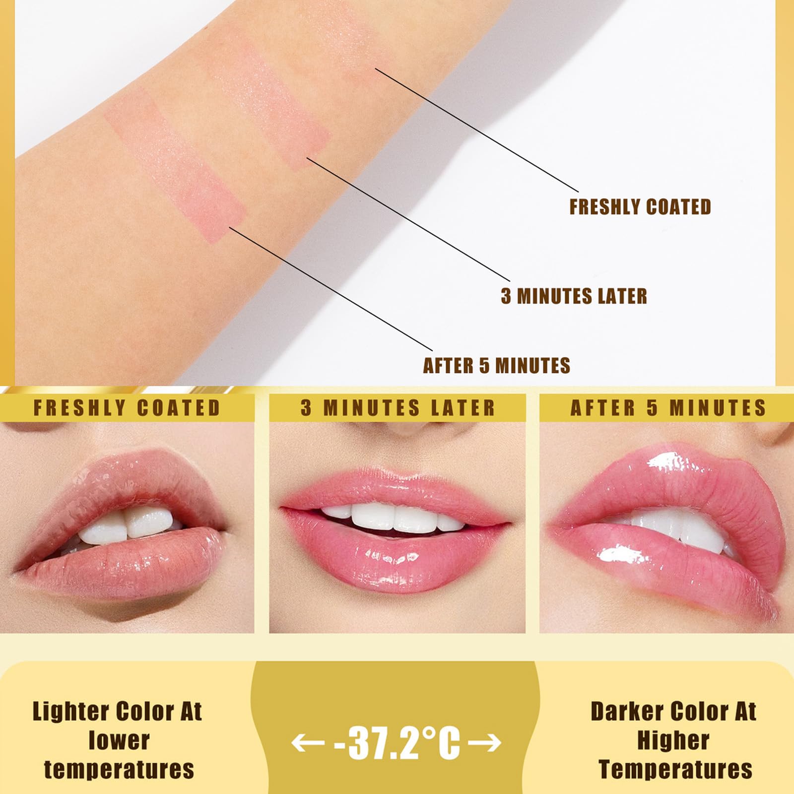 Fenvio Lipstick transfer-proof formula keeps color intact after meals.