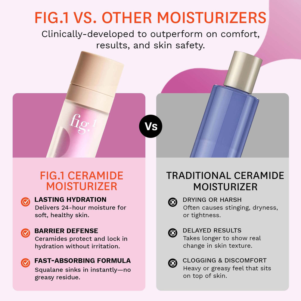 Fig.1 Label highlights fragrance-free, vegan and cruelty-free credentials