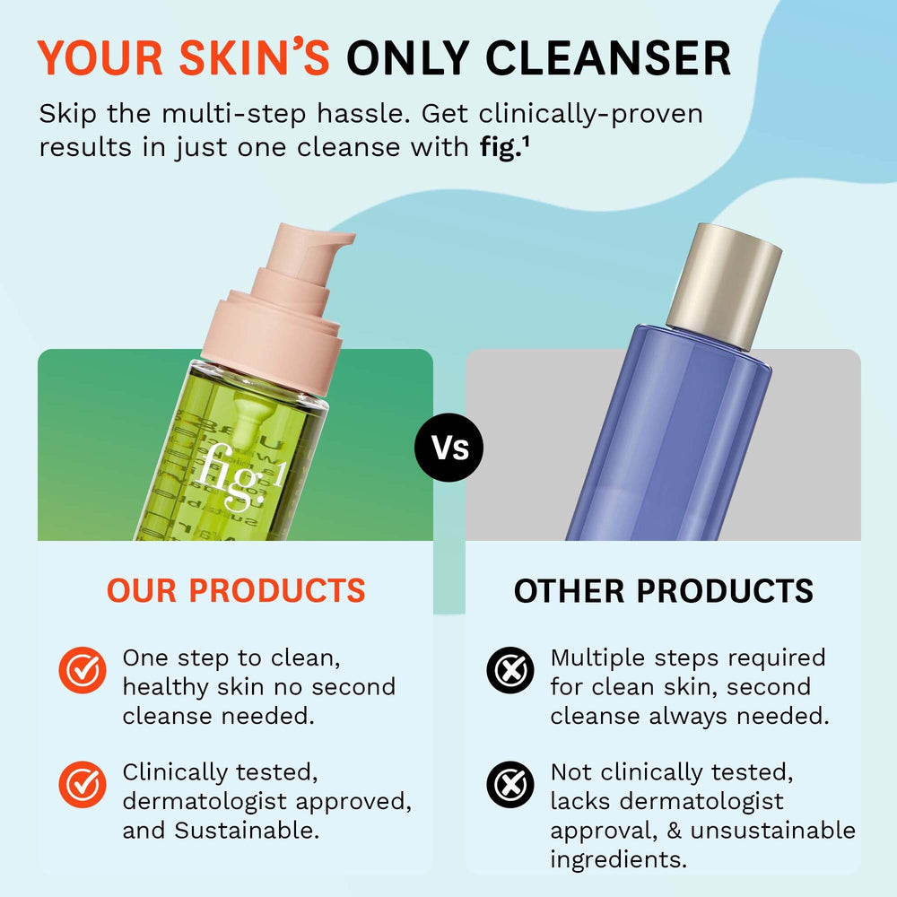 Fig.1 Refill-friendly bottle on shelf—sustainable skincare option.