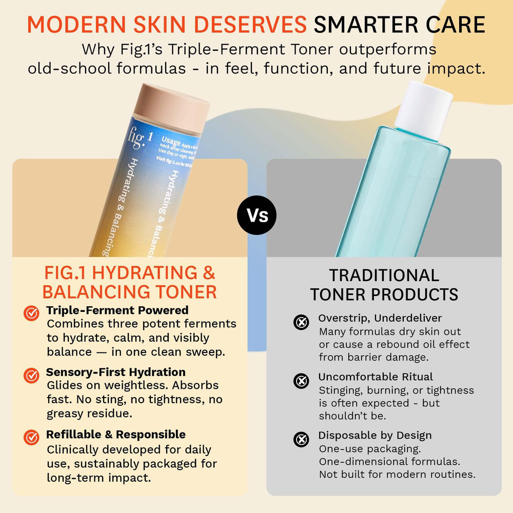 Fig.1 Hydrating Toner sustainable packaging communicates eco-conscious skincare.