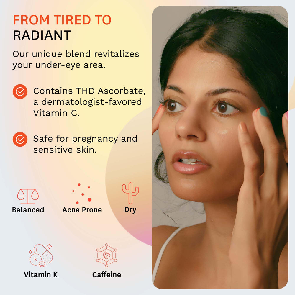 Fig.1 hydrating under-eye area with quick absorption