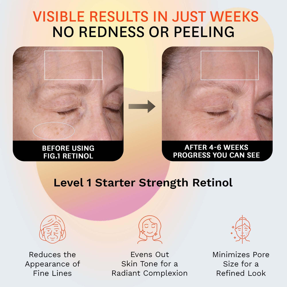 Fig.1 Night Cream application demonstrates a smooth, soothing nightly routine.