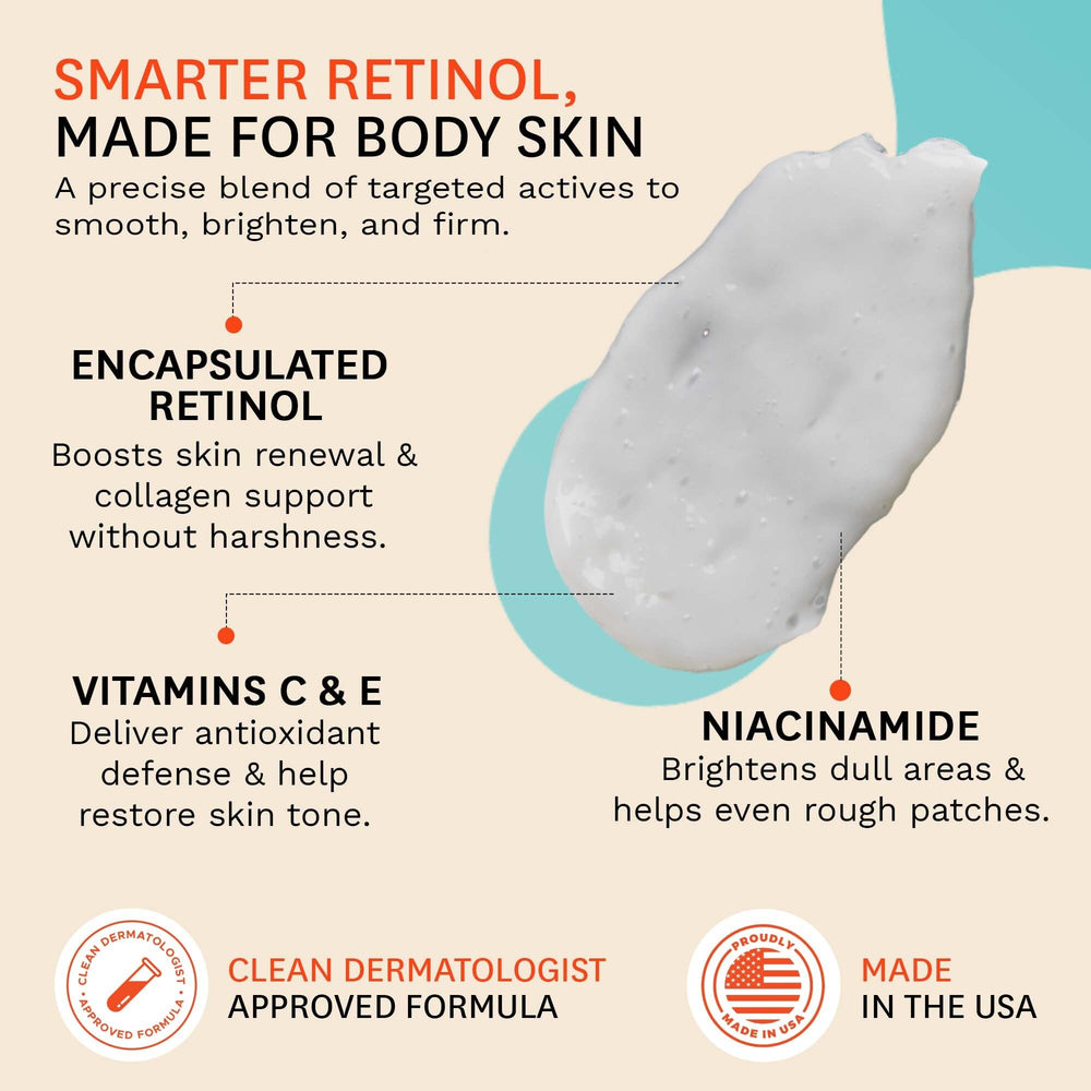 Fig.1 Retinol Body Serum after-shower use captures convenient daily ritual.