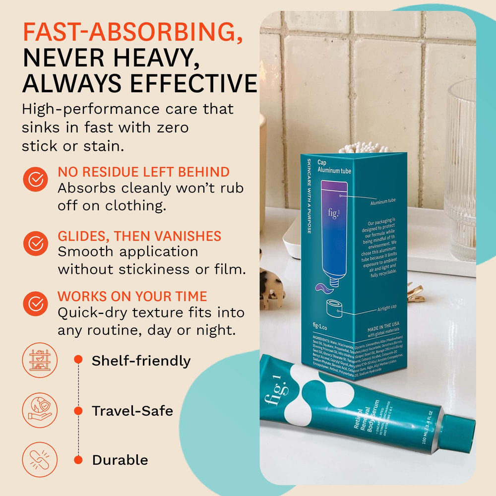 Fig.1 Retinol Body Serum dark spots stretch-marks emphasis suggests tone-evening results.