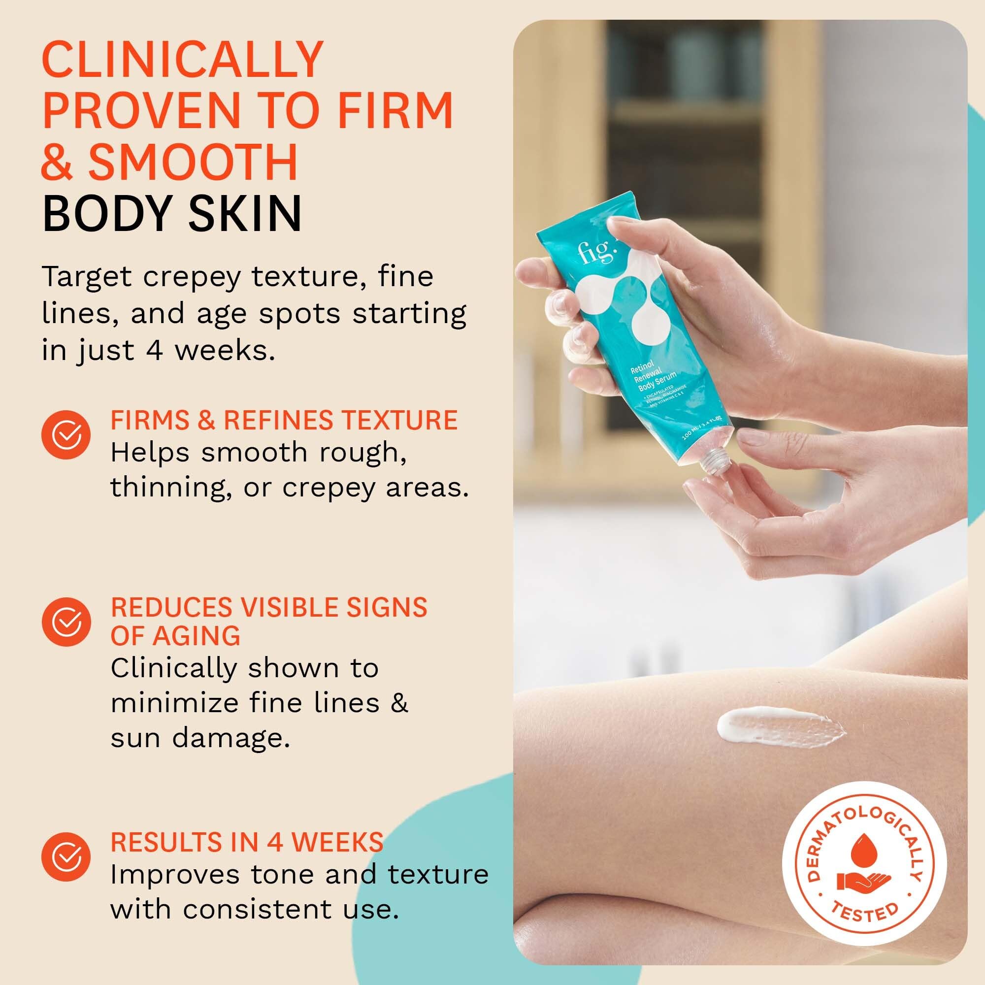 Fig.1 Retinol Body Serum fast absorption highlights easy daily use.