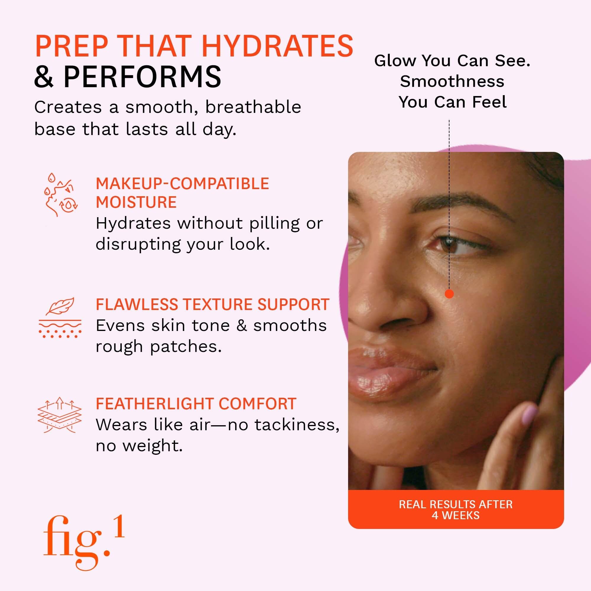 Fig.1 Vegan, cruelty-free and fragrance-free icons highlight ethical, irritation-free formulation.