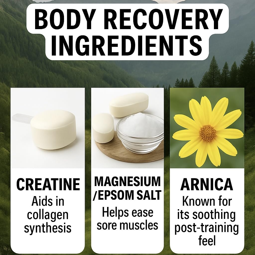 Fighter's Therapy body wash eucalyptus detail conveys refreshing aroma