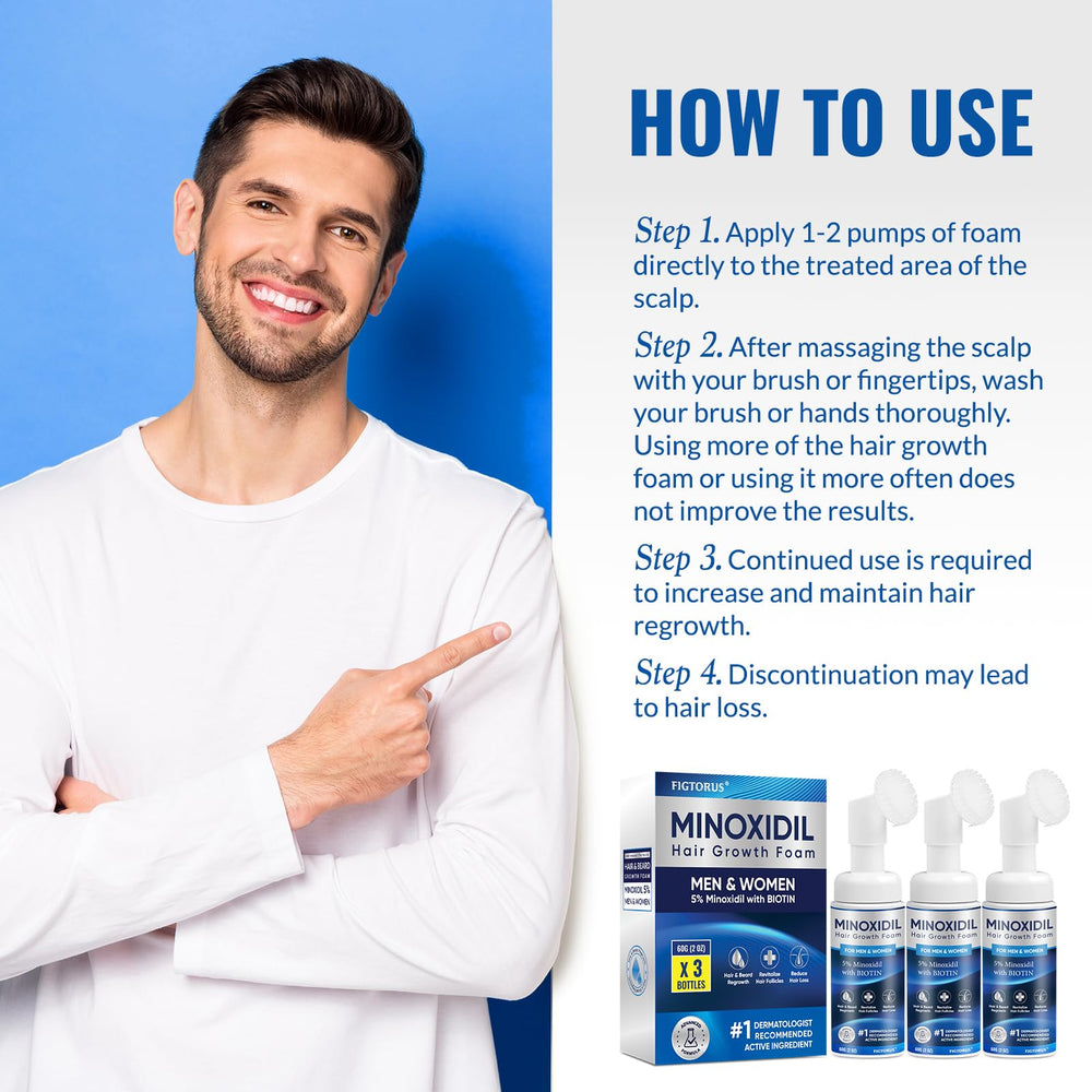 FIGTORUS product used by men to enhance hair density appearance.