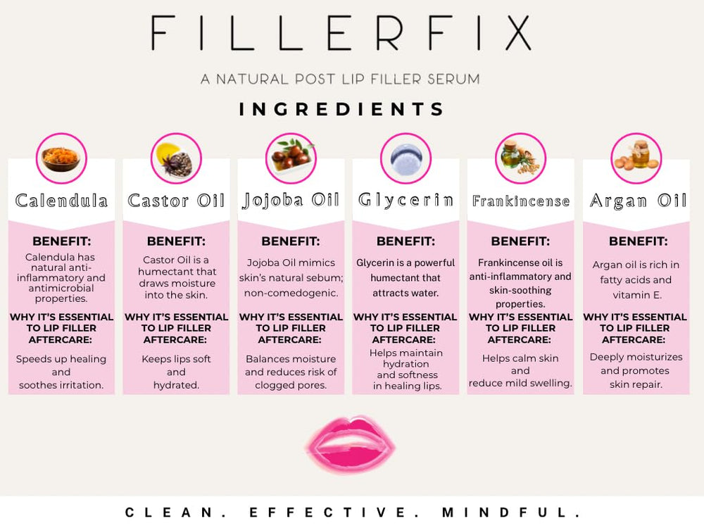 FillerFix-made-in-usa tube reflects local manufacturing and quality.