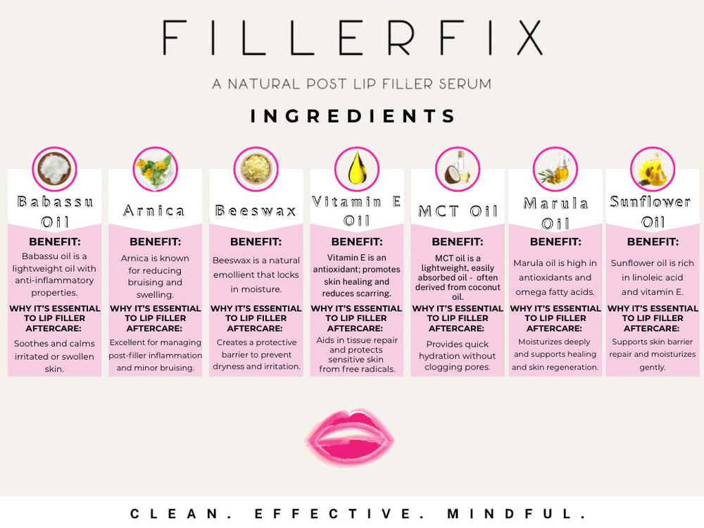FillerFix PET-tested-seal-packaging indicates stability without synthetic preservatives.