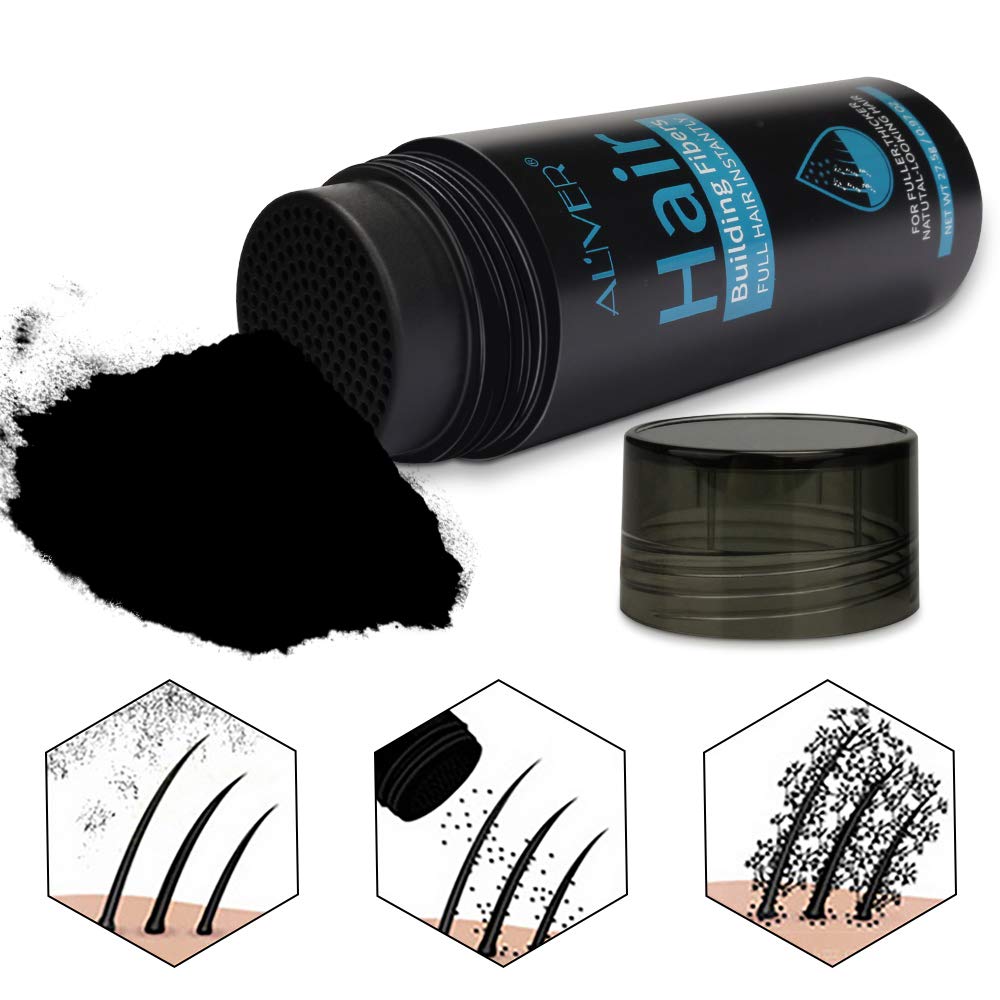 Find Back hair fibers close-up texture mimicking follicles
