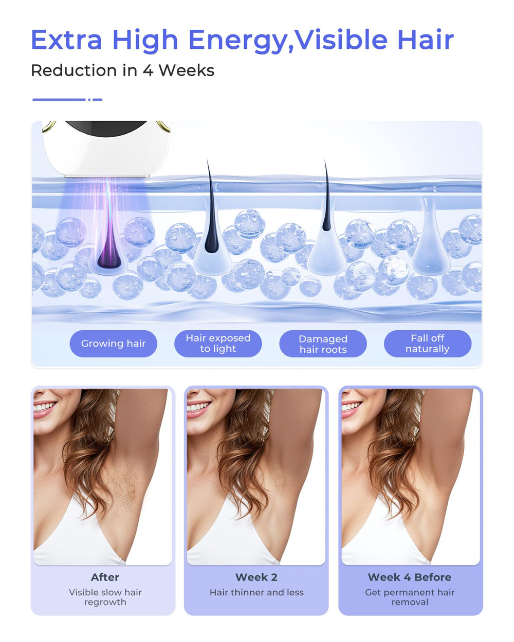Finequin Air 15 full-body treatment you can perform at home.