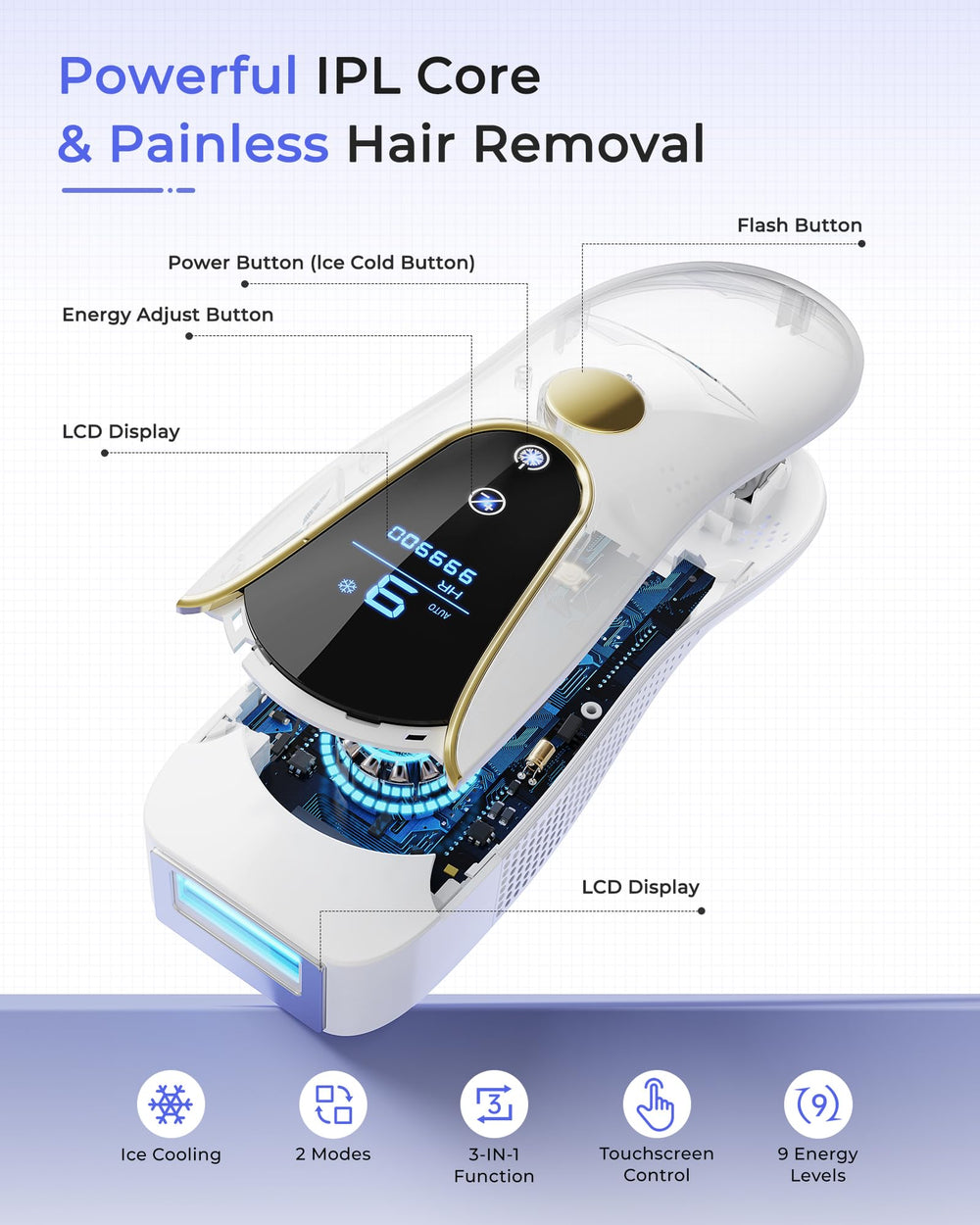 Finequin Air 15 three modes offer customized sessions.