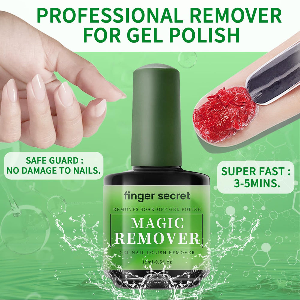 Finger Secret applicator action illustrating easy application and minimal mess.