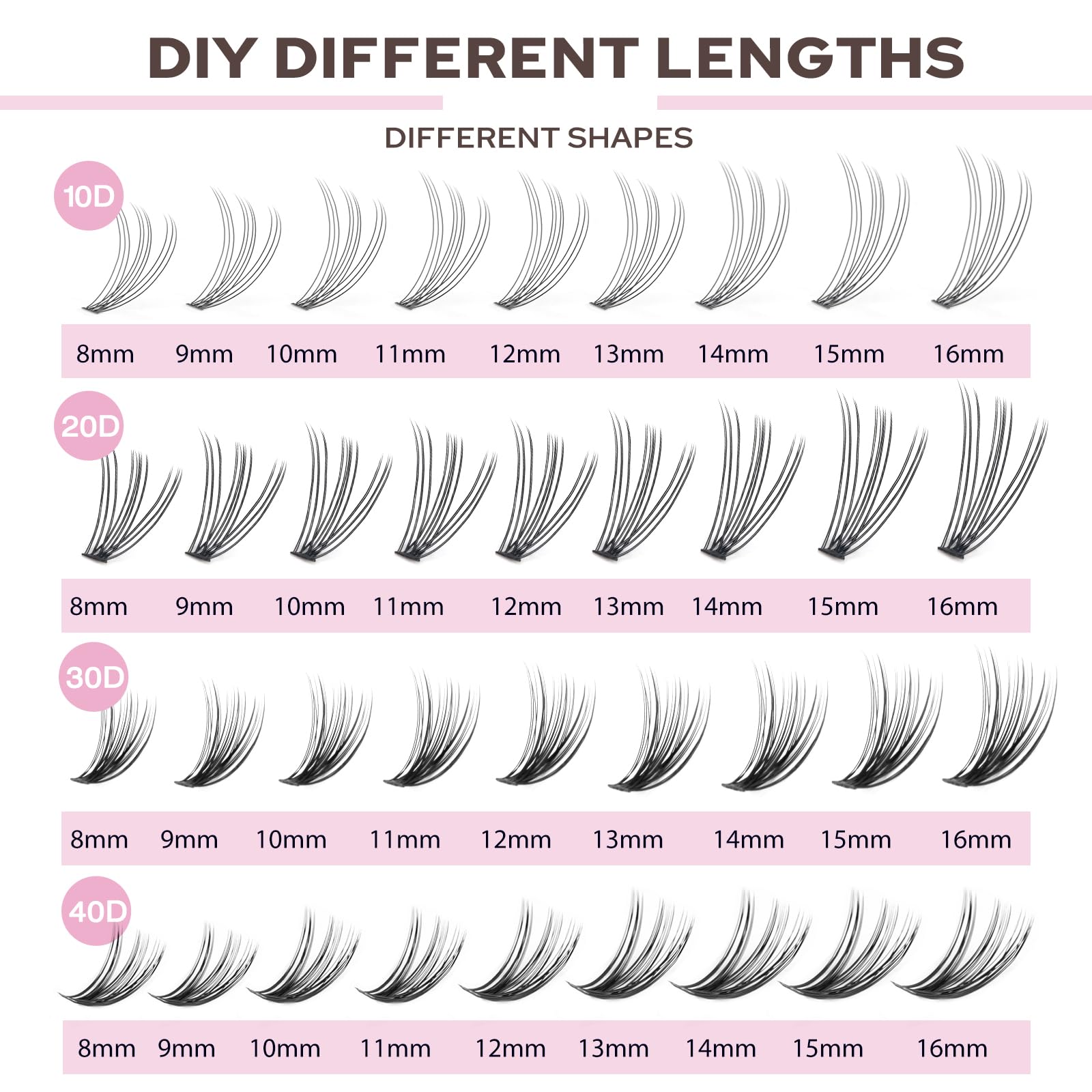 FinyDreamy 40D Lash Clusters 8-16mm mix lengths for versatile looks
