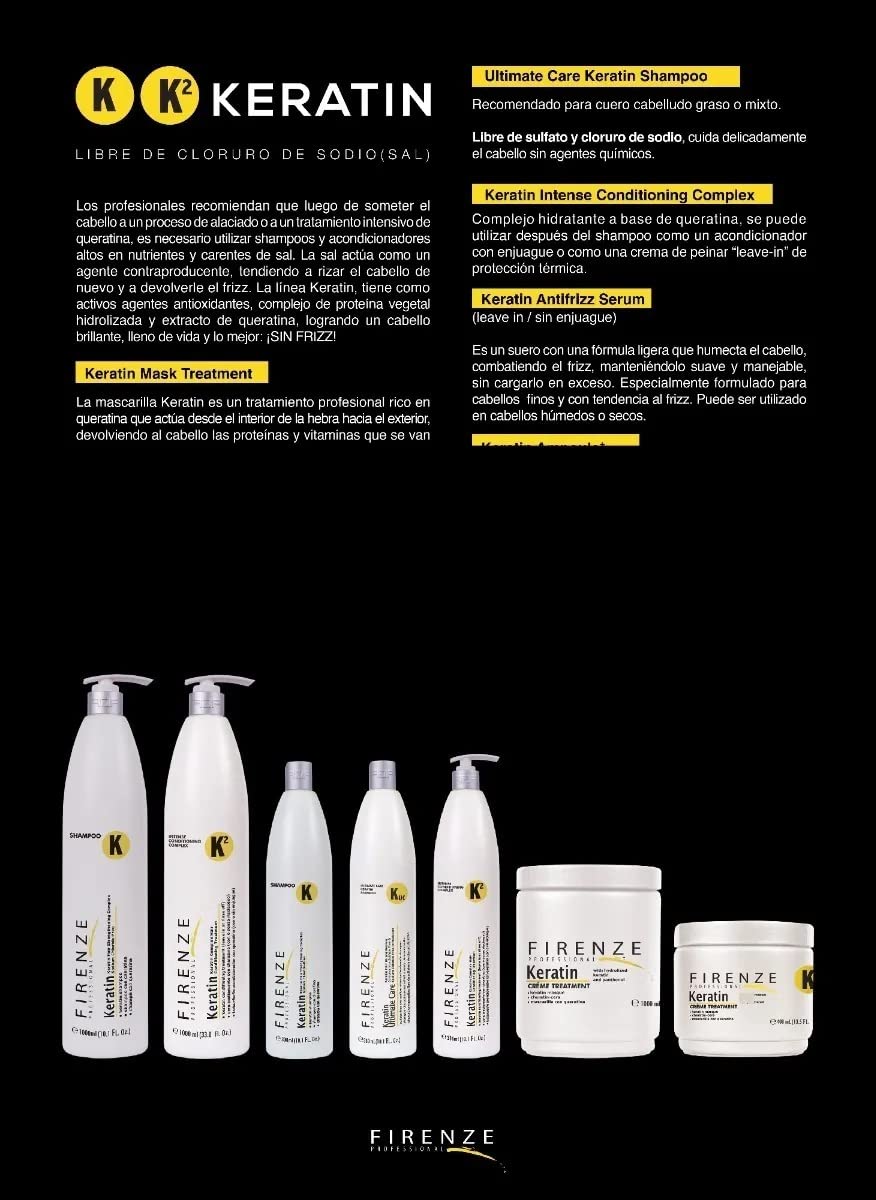 Firenze Professional KS Protein Repair Spray free-from label focus appeals to mindful consumers.