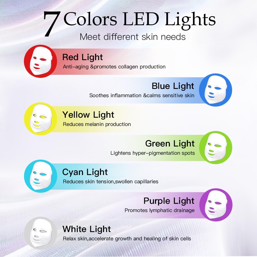 Firmosa LED mask remote control used to adjust light color and timing.
