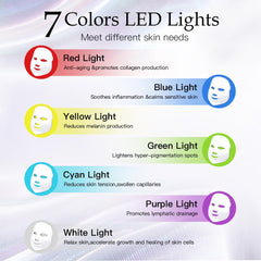 Firmosa LED mask remote control used to adjust light color and timing.