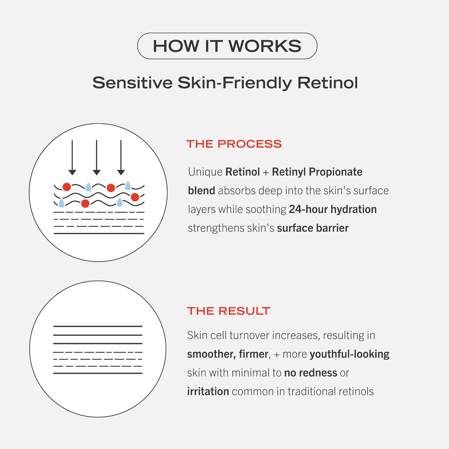 First Aid Beauty Retinol Complex Serum ingredients list blurred hinting at a clean formula.
