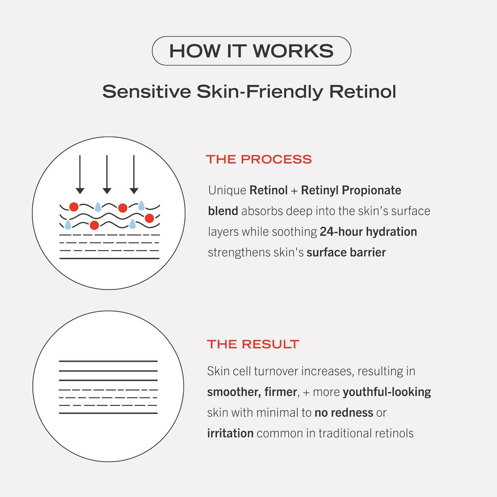 First Aid Beauty Retinol Complex Serum ingredients list blurred hinting at a clean formula.