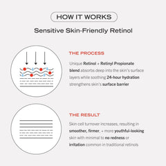 First Aid Beauty Retinol Complex Serum ingredients list blurred hinting at a clean formula.